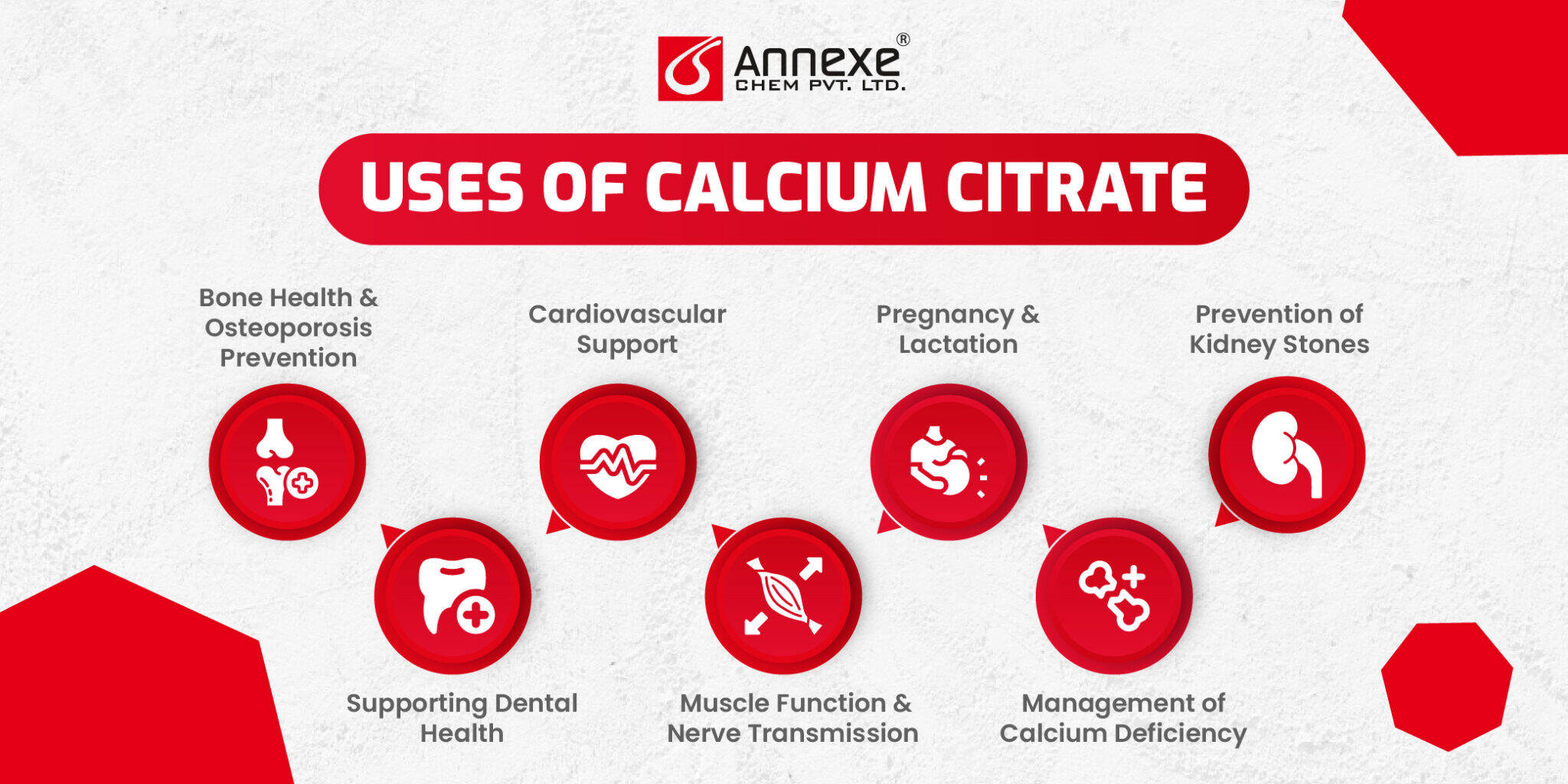 Calcium citrate powder